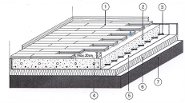 parket-klasicni-izvedba-s